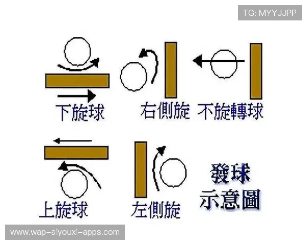 Morales 多次长距离接球得分，改善短距离接球技术第一脚触球