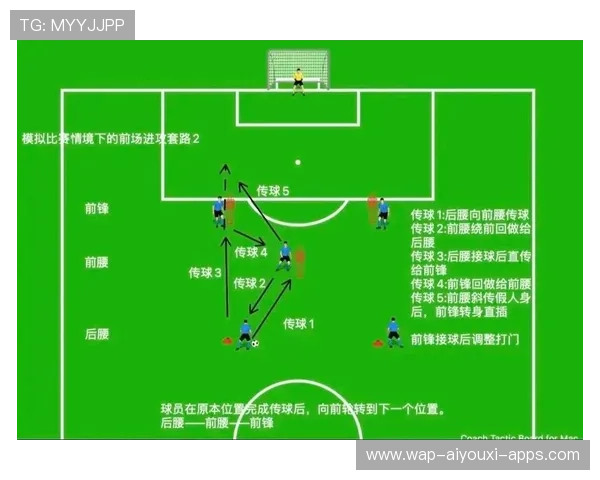 球队阵容优化推动战术升级，提高球队