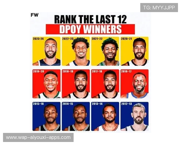 赛季最佳防守球员数据统计，上赛季最佳防守球员是谁