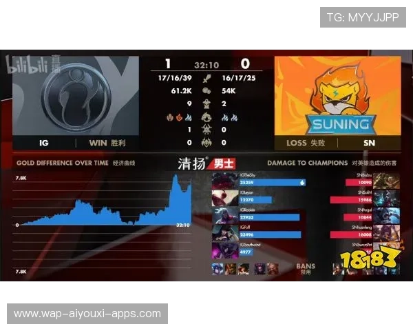 酋长防守强硬，成功压制对手节奏，酋长主战