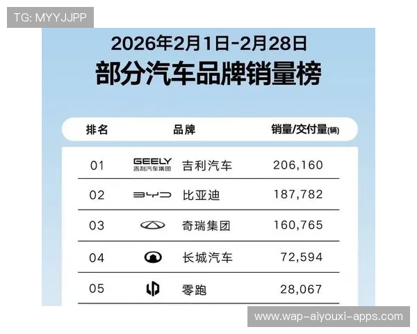 品牌价值持续上涨（219 ）