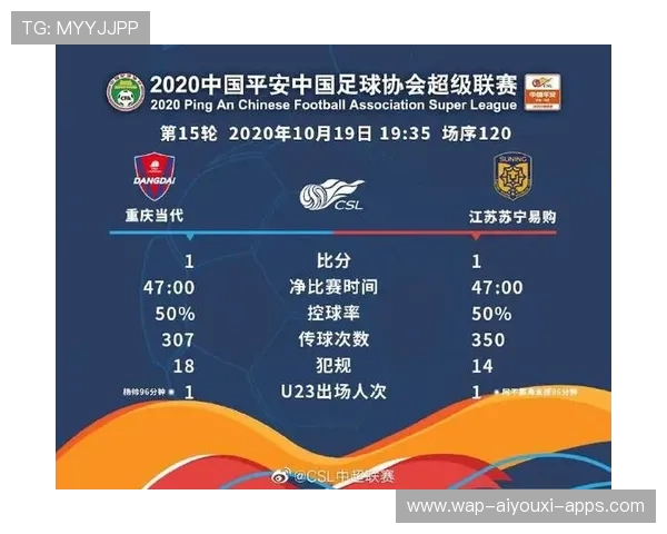 联赛保级战回顾：这几场平局决定了命运